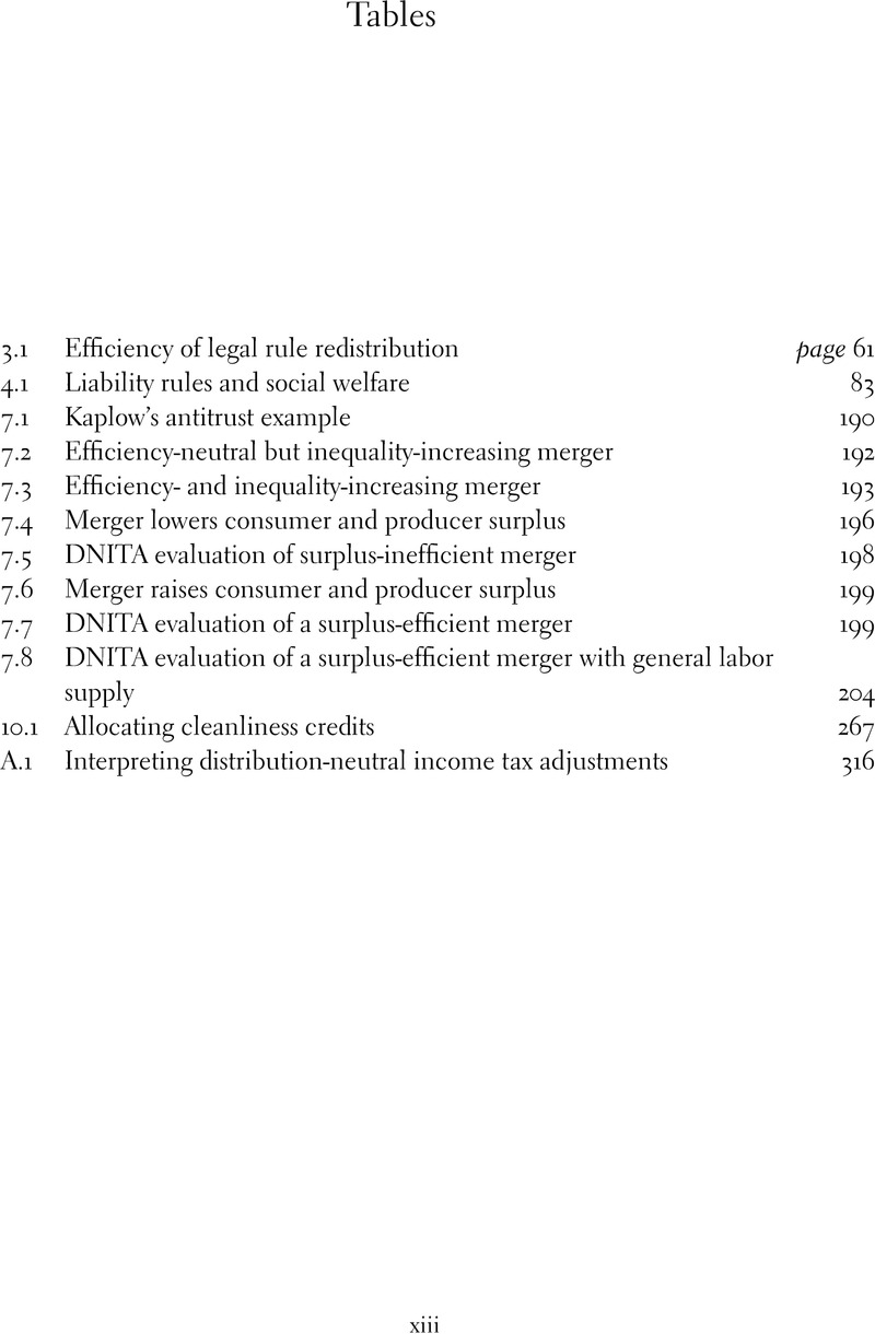 Image of the first page of this content. For PDF version, please use the ‘Save PDF’ preceeding this image.'