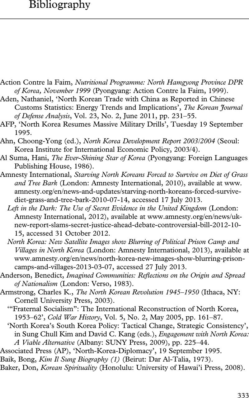 Bibliography - North Korea