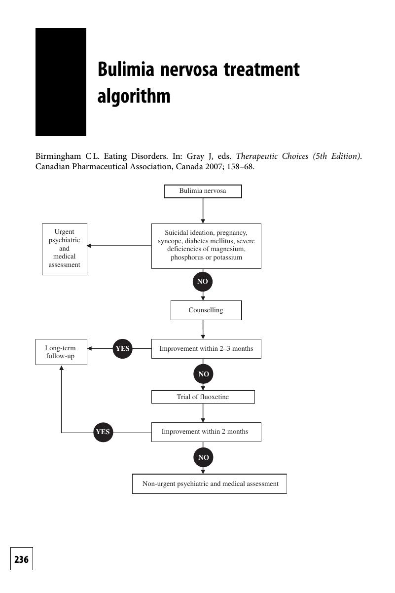 Image of the first page of this content. For PDF version, please use the ‘Save PDF’ preceeding this image.'