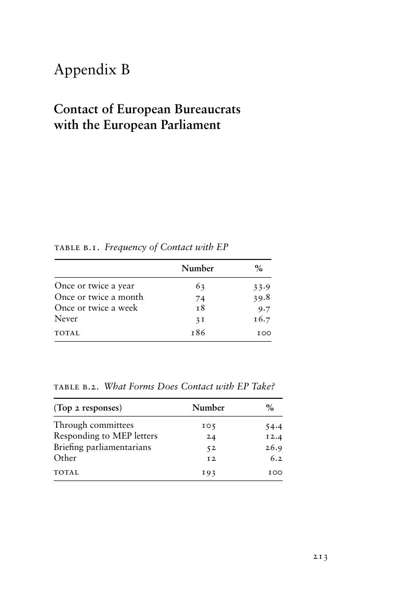 Image of the first page of this content. For PDF version, please use the ‘Save PDF’ preceeding this image.'