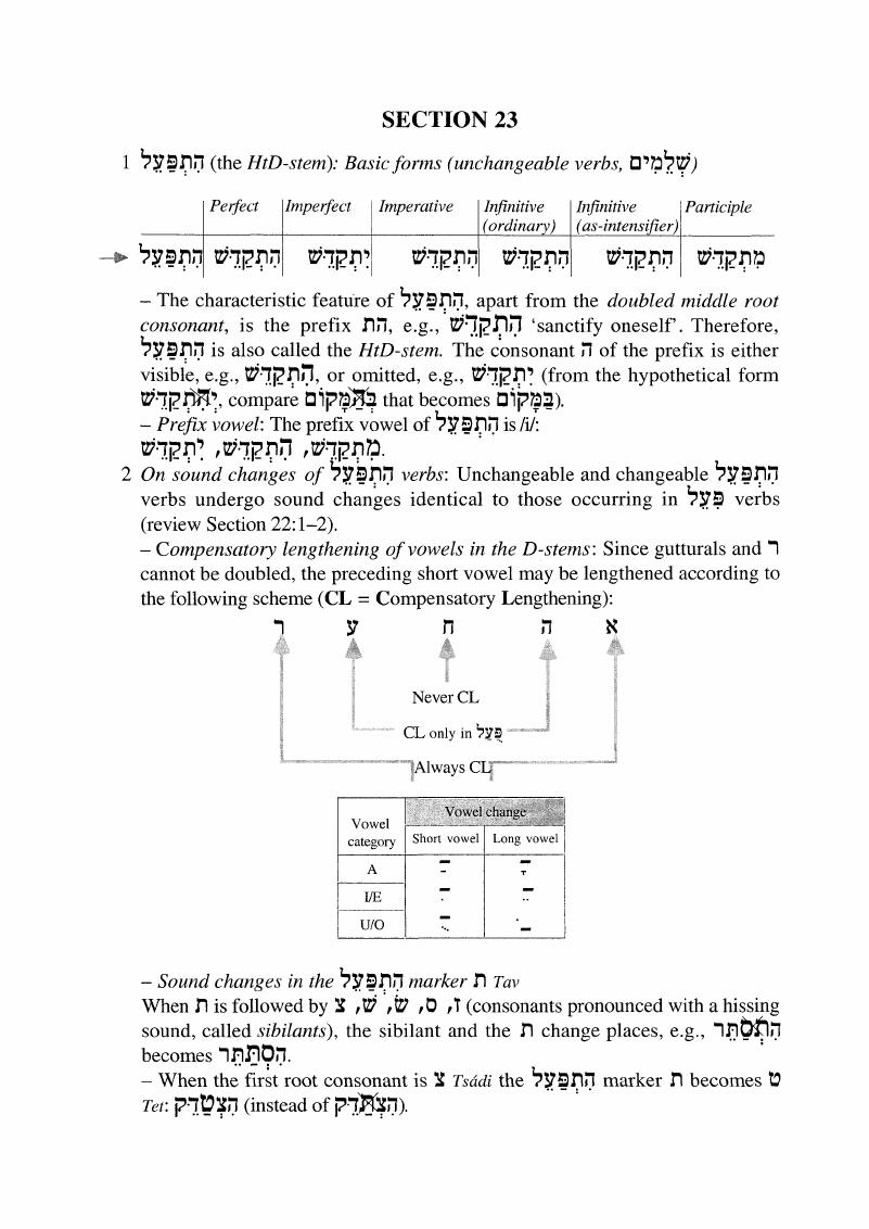 Image of the first page of this content. For PDF version, please use the ‘Save PDF’ preceeding this image.'