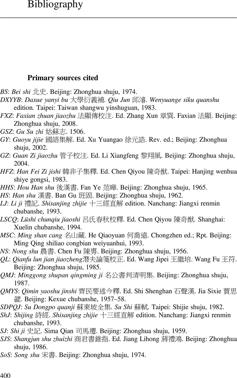 Bibliography The Economic History Of China