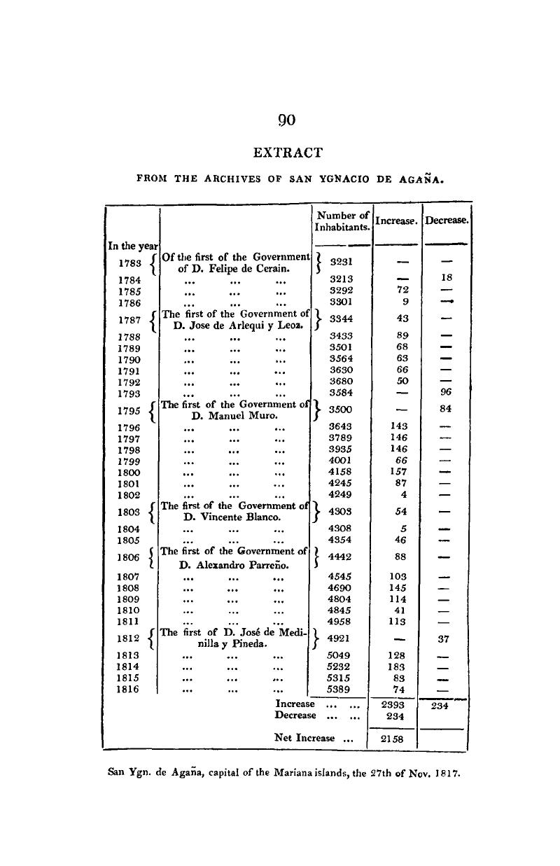 Image of the first page of this content. For PDF version, please use the ‘Save PDF’ preceeding this image.'