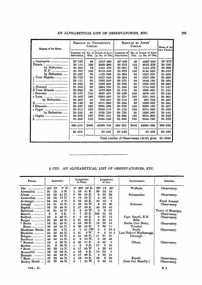 Image of the first page of this content. For PDF version, please use the ‘Save PDF’ preceeding this image.'