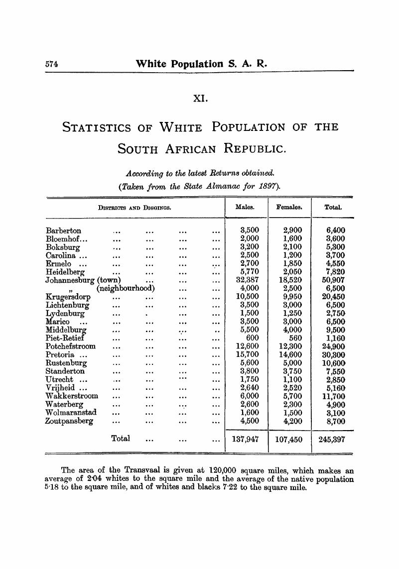 Image of the first page of this content. For PDF version, please use the ‘Save PDF’ preceeding this image.'