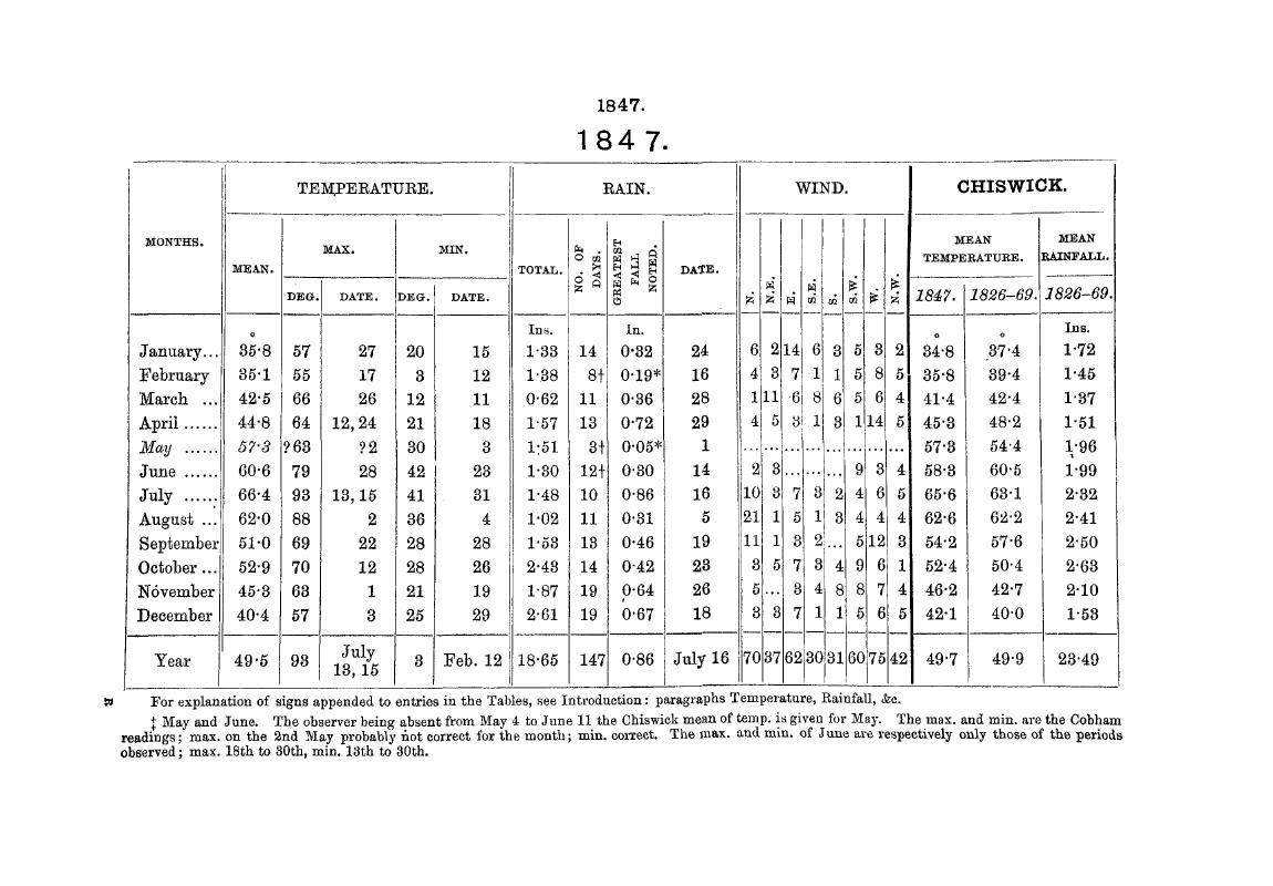 Image of the first page of this content. For PDF version, please use the ‘Save PDF’ preceeding this image.'
