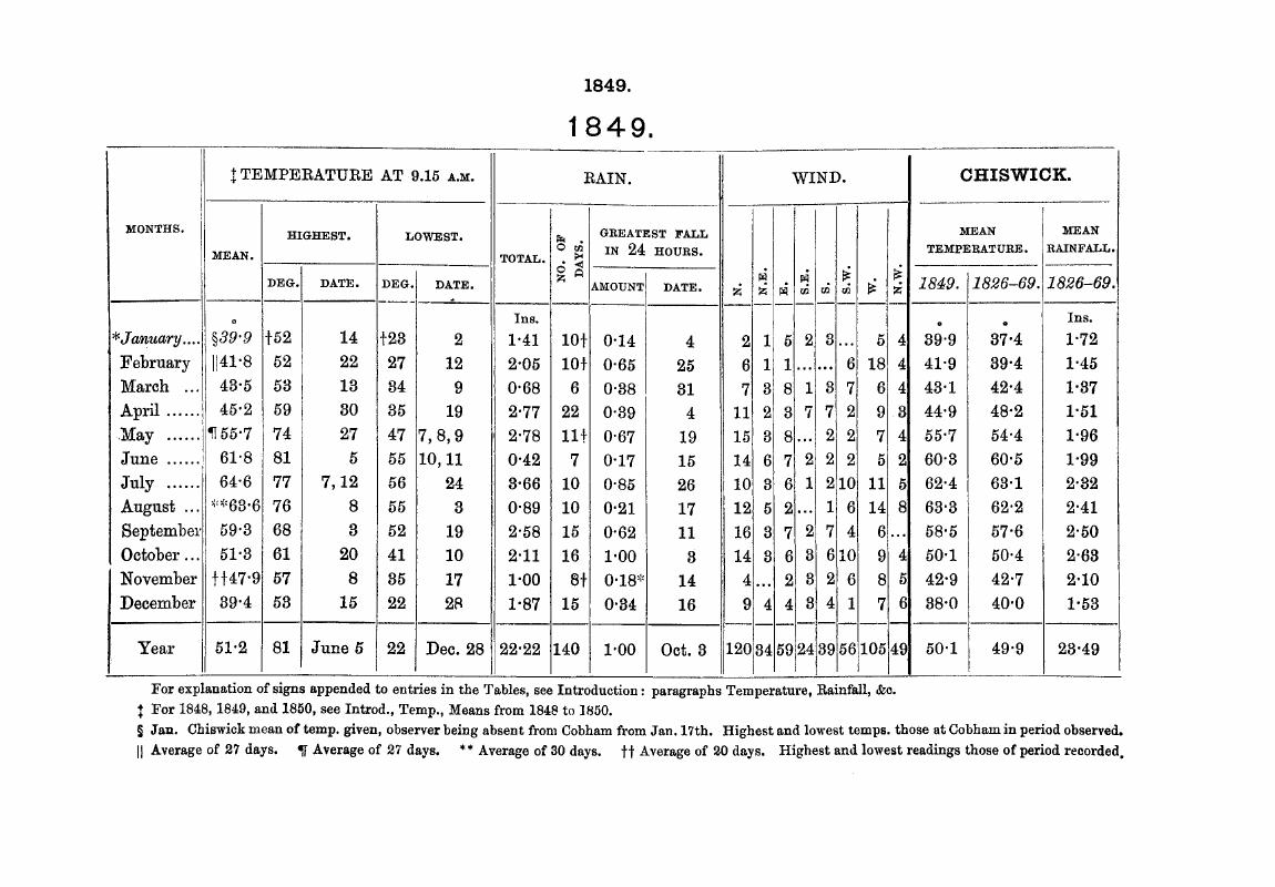Image of the first page of this content. For PDF version, please use the ‘Save PDF’ preceeding this image.'