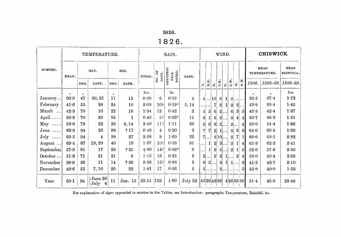 Image of the first page of this content. For PDF version, please use the ‘Save PDF’ preceeding this image.'