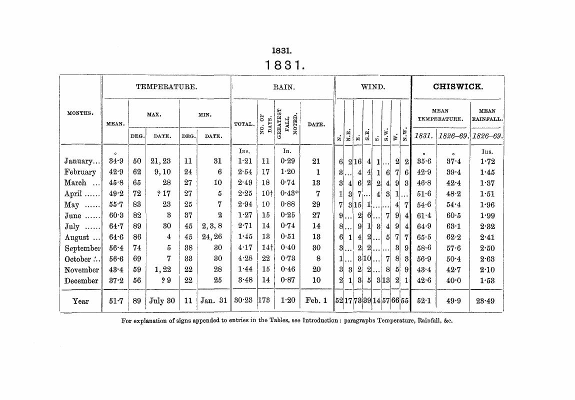 Image of the first page of this content. For PDF version, please use the ‘Save PDF’ preceeding this image.'
