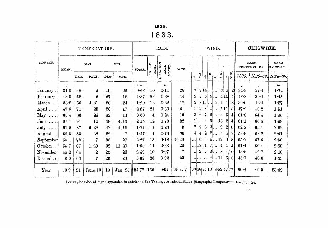 Image of the first page of this content. For PDF version, please use the ‘Save PDF’ preceeding this image.'