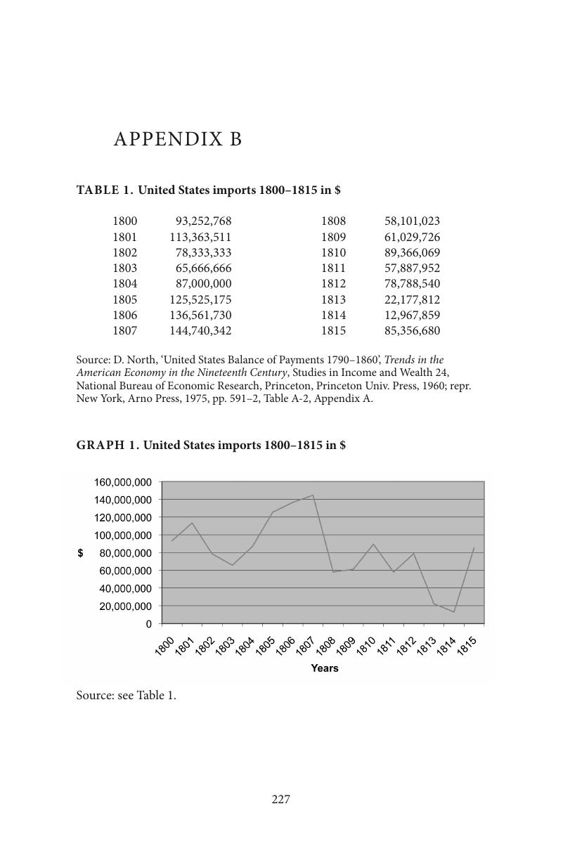 Image of the first page of this content. For PDF version, please use the ‘Save PDF’ preceeding this image.'