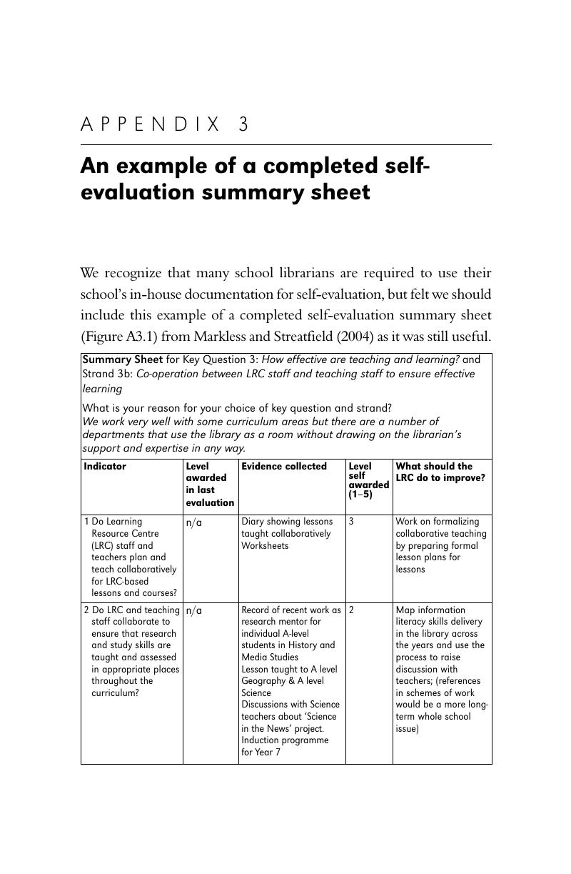 self appraisals writing examples