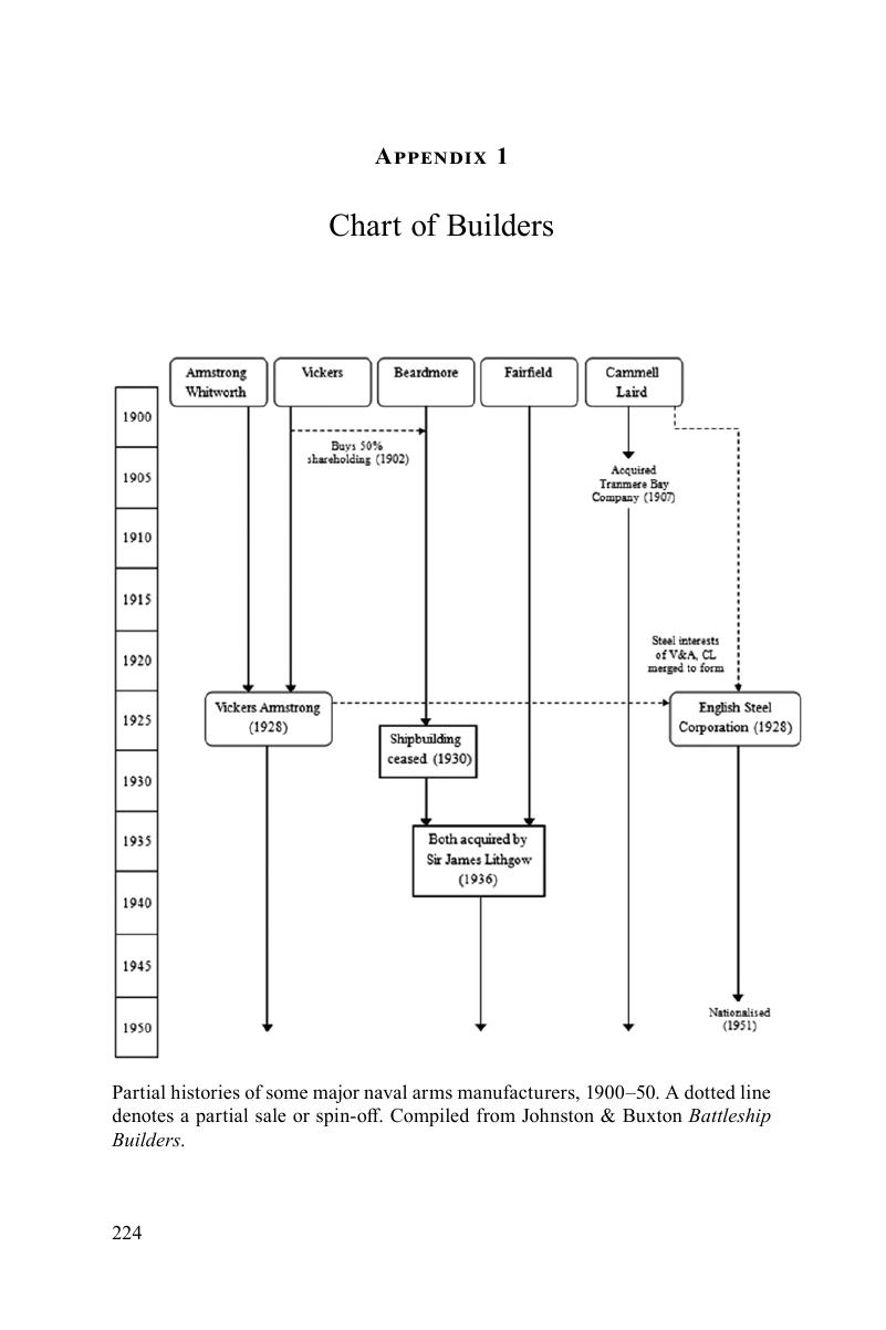 Image of the first page of this content. For PDF version, please use the ‘Save PDF’ preceeding this image.'