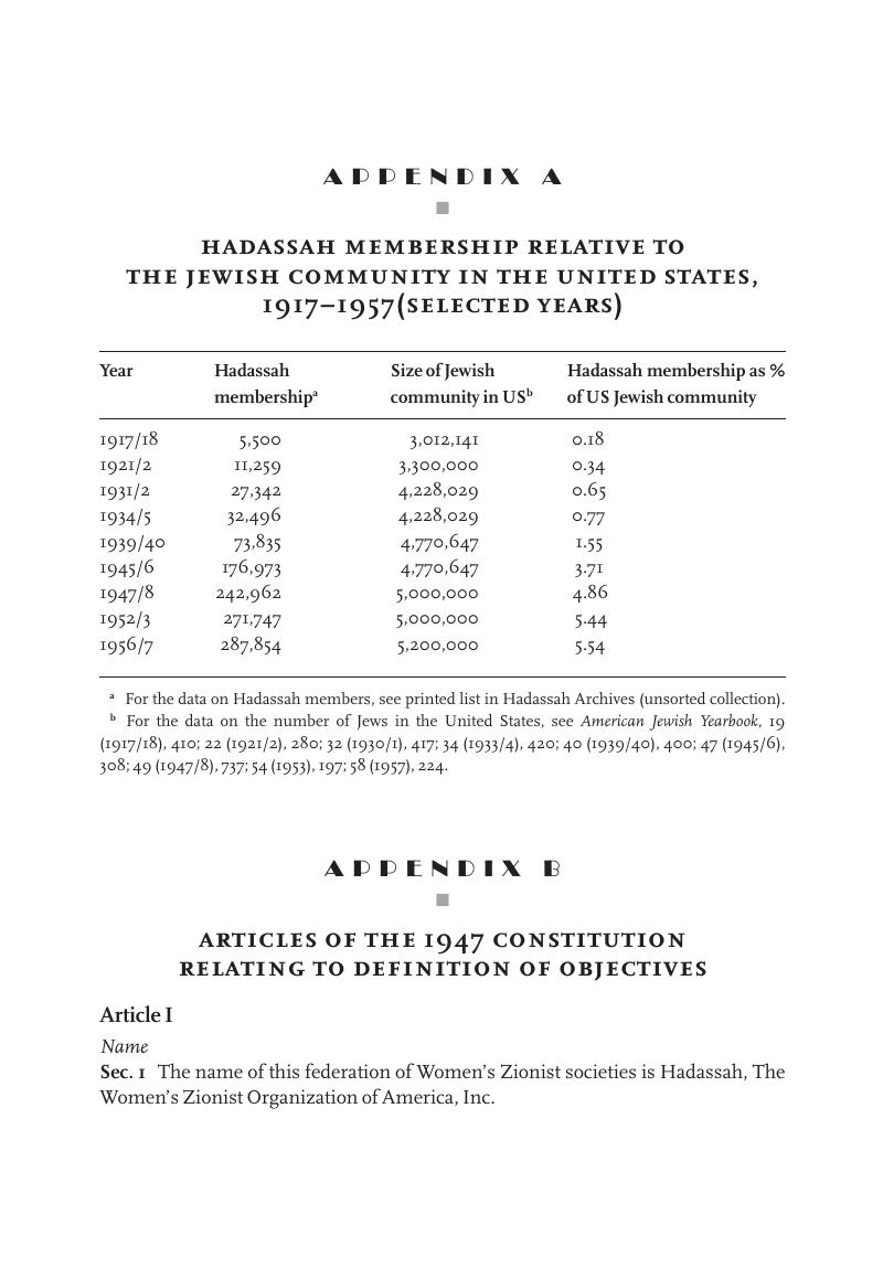 Image of the first page of this content. For PDF version, please use the ‘Save PDF’ preceeding this image.'