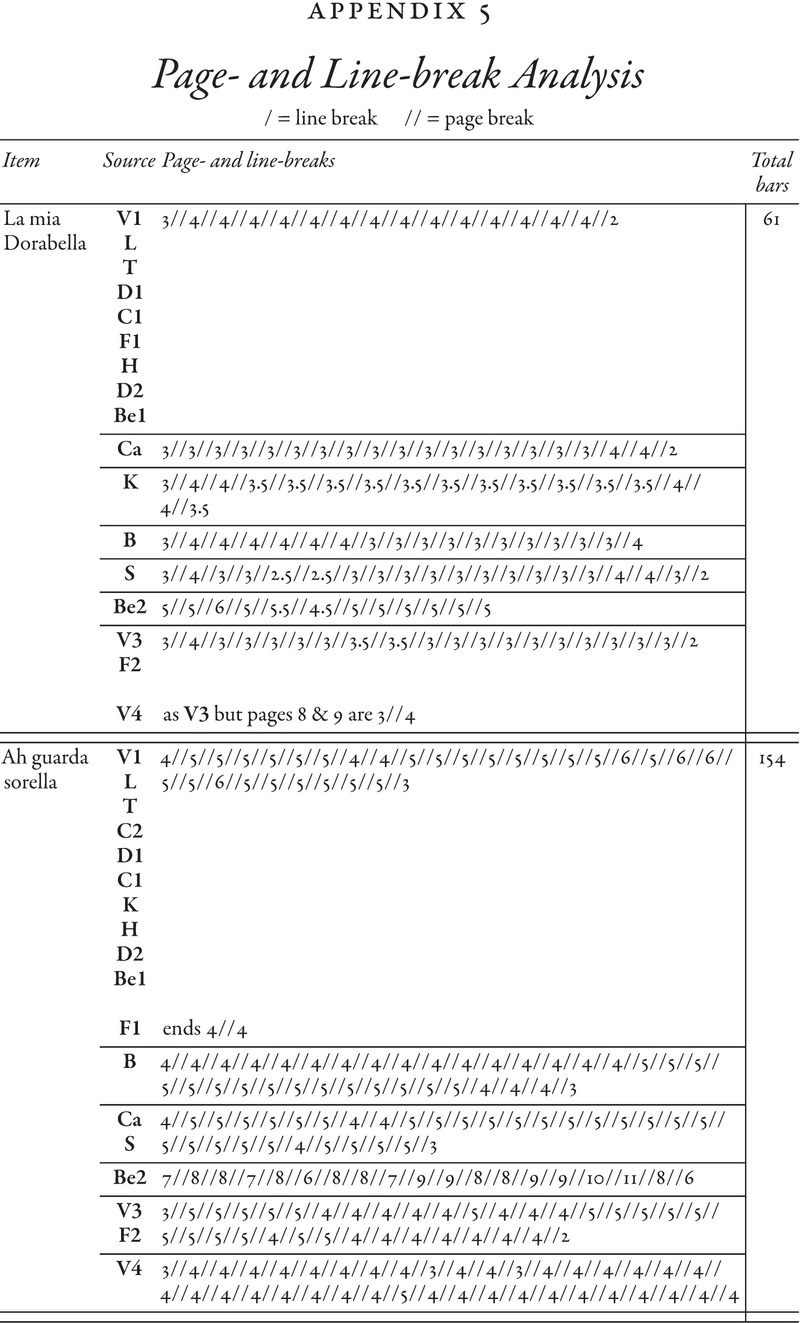 Image of the first page of this content. For PDF version, please use the ‘Save PDF’ preceeding this image.'