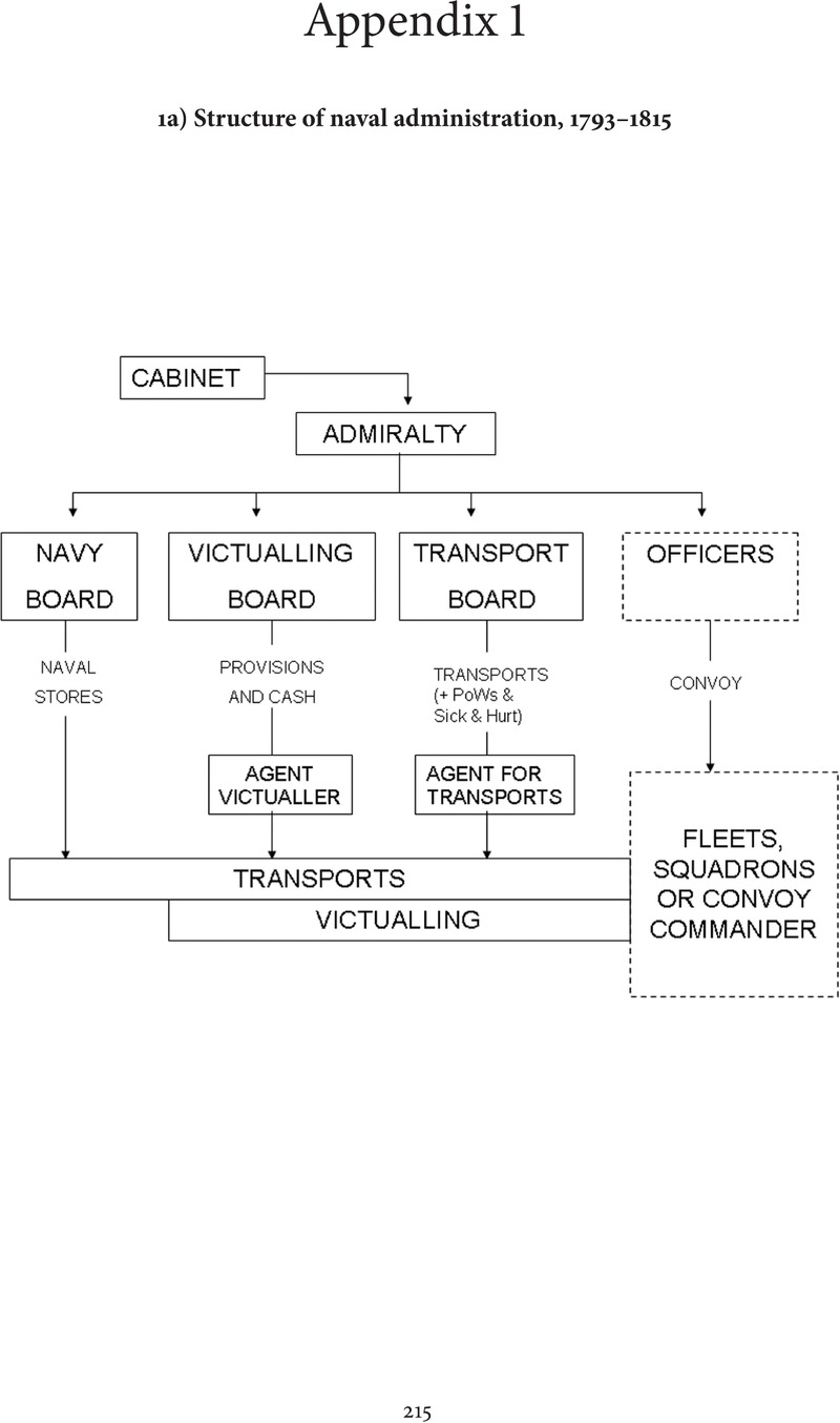 Image of the first page of this content. For PDF version, please use the ‘Save PDF’ preceeding this image.'