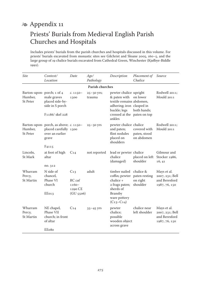 Image of the first page of this content. For PDF version, please use the ‘Save PDF’ preceeding this image.'