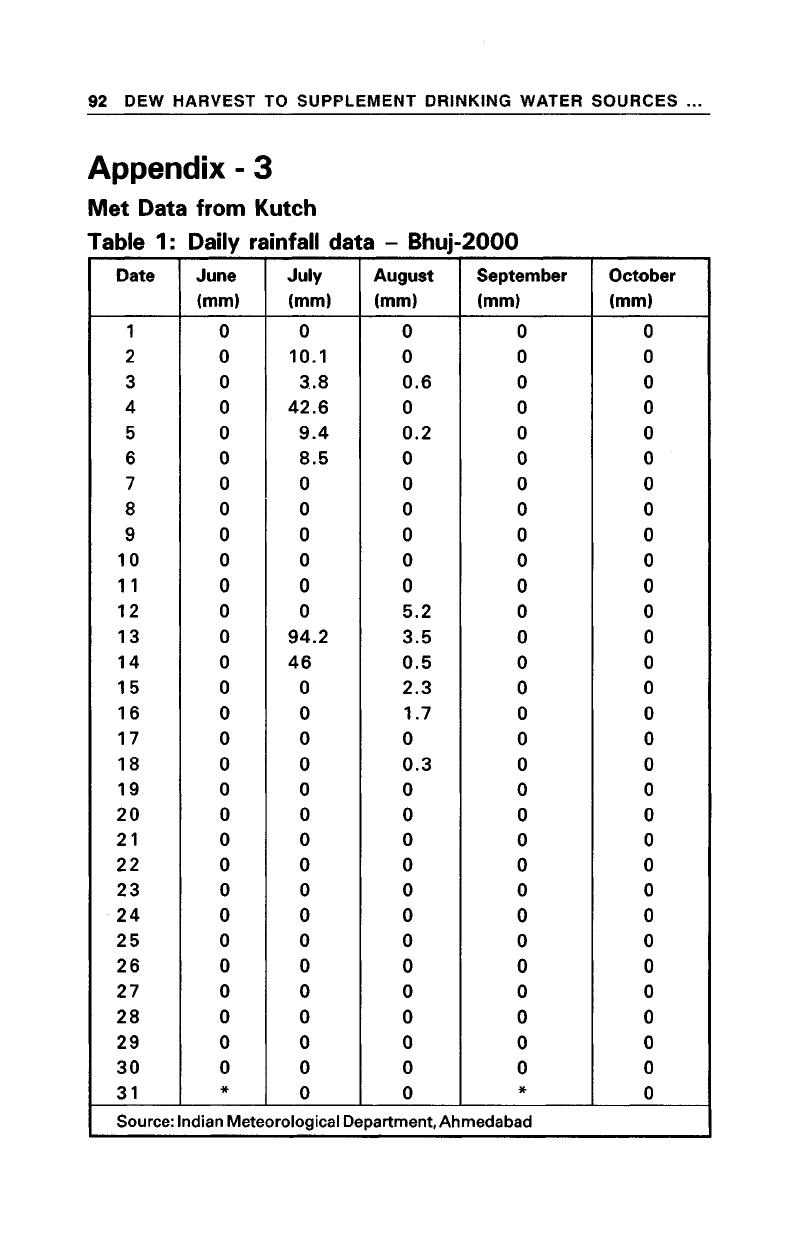 Image of the first page of this content. For PDF version, please use the ‘Save PDF’ preceeding this image.'