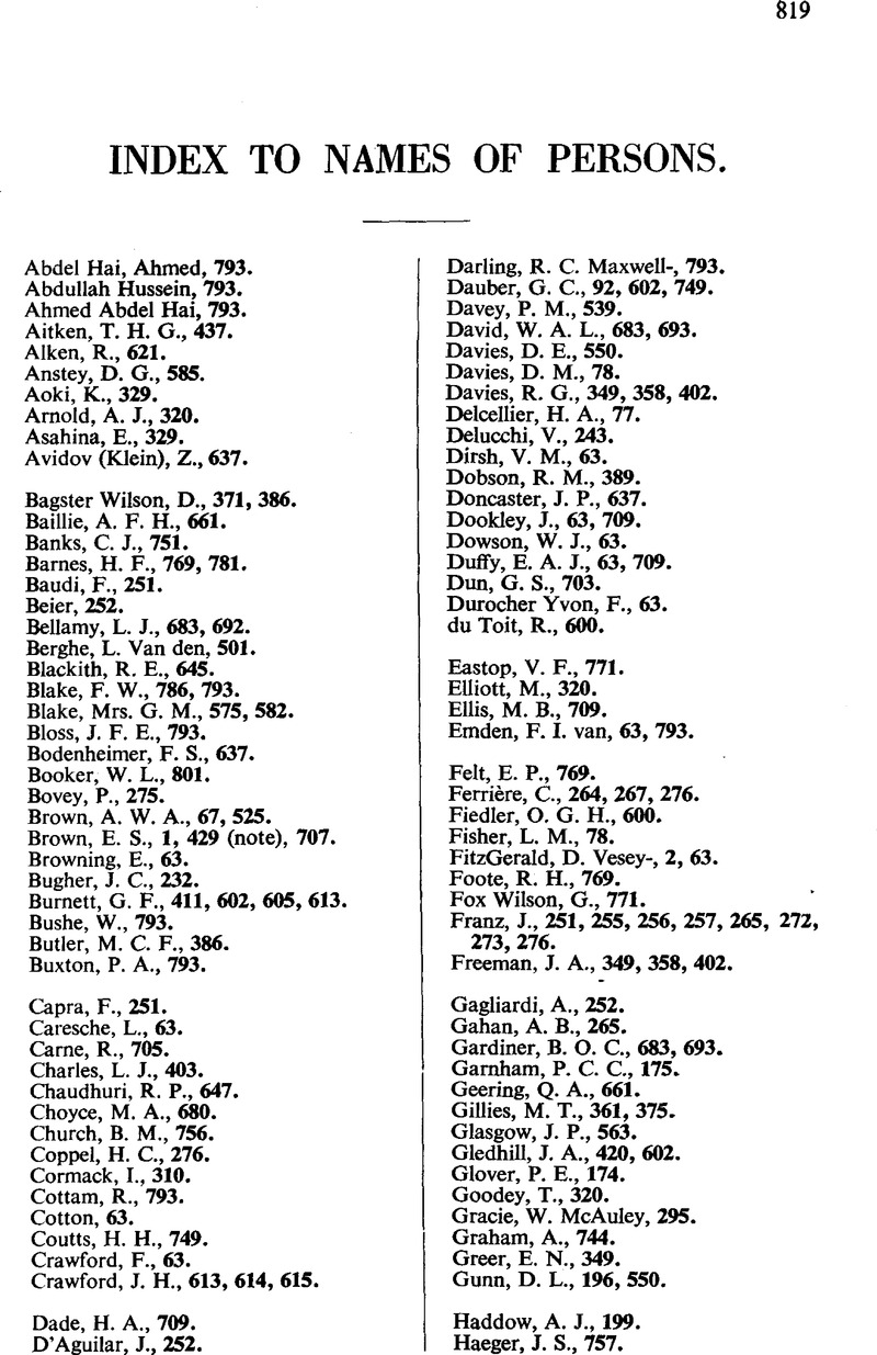 index-to-names-of-persons-bulletin-of-entomological-research