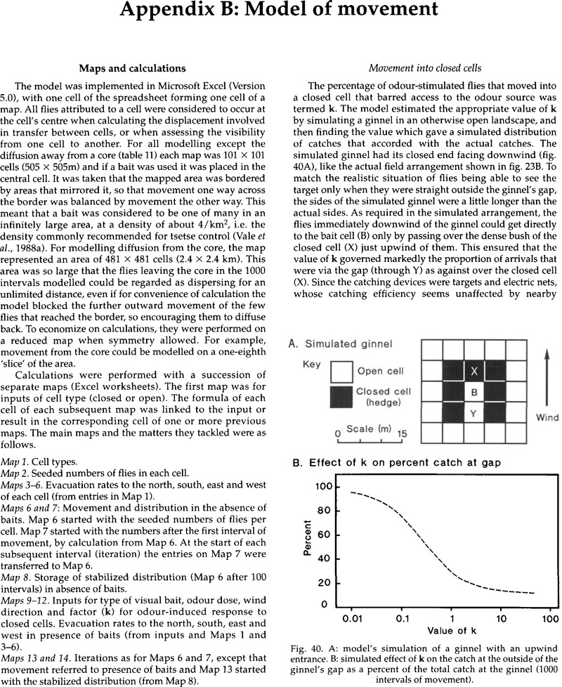 Appendix B: Model of movement | Bulletin of Entomological Research ...