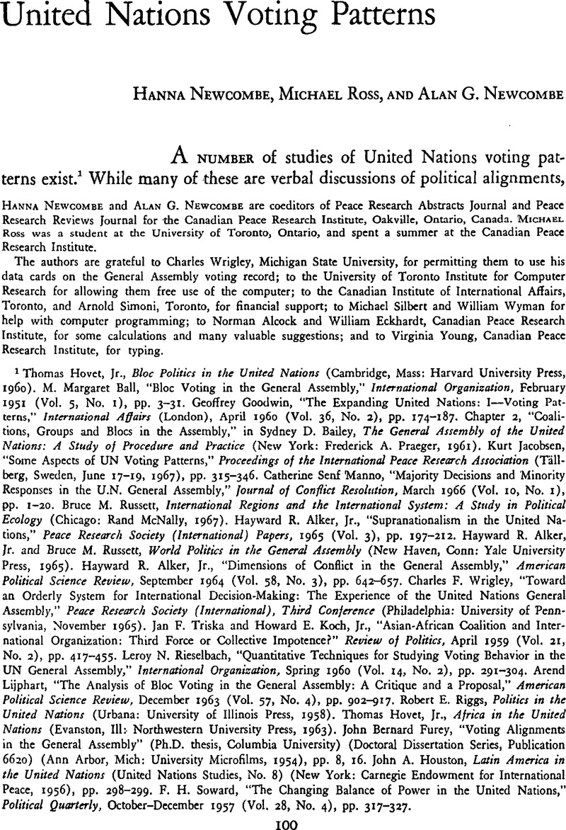 United Nations Voting Patterns International Organization Cambridge