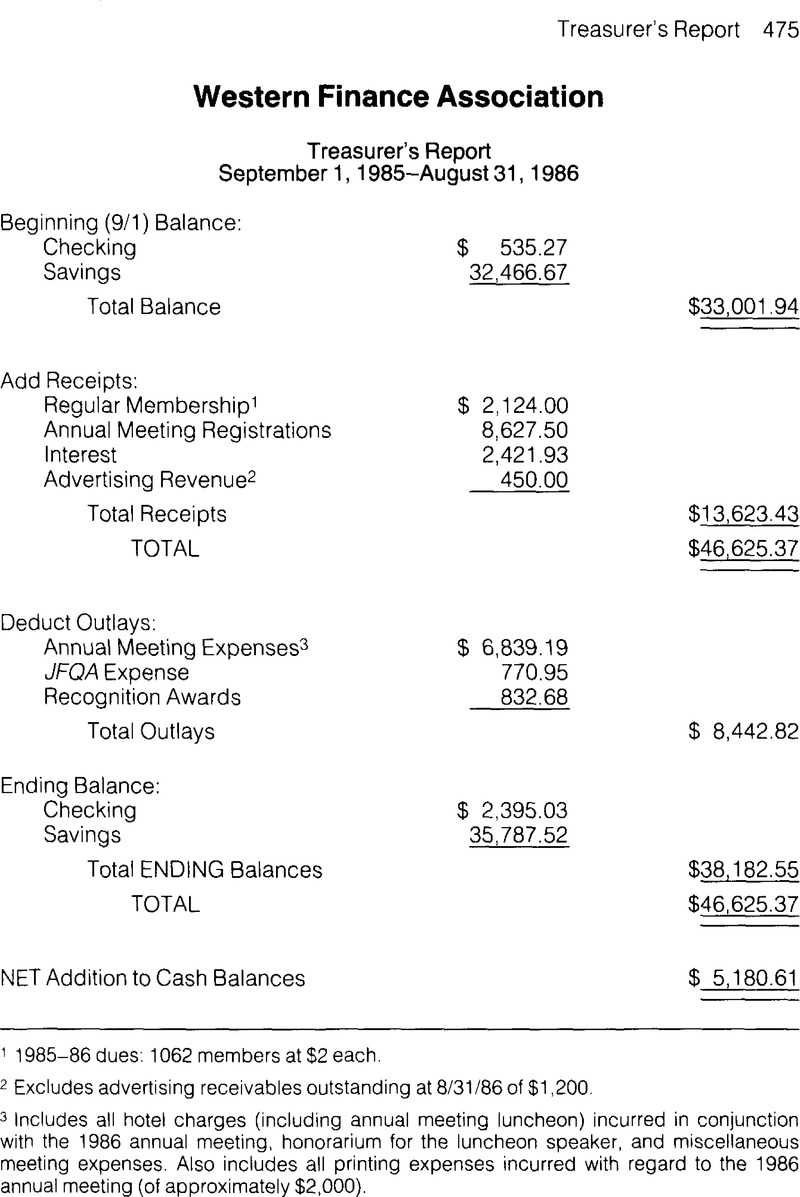 Treasurer s Report Journal Of Financial And Quantitative Analysis 