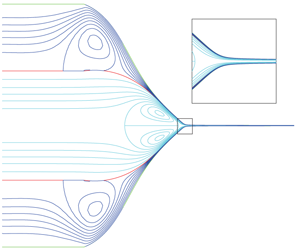 A numerical simulation of coaxial electrosprays | Journal of Fluid ...