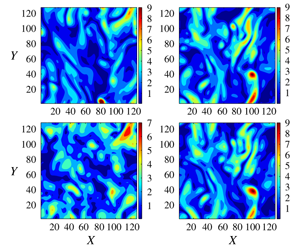 Small-scale reconstruction in three-dimensional Kolmogorov flows using ...