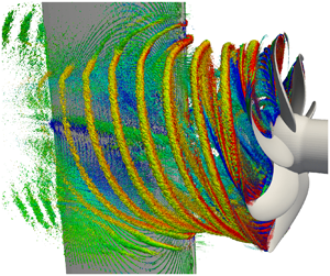 The wake structure of a propeller operating upstream of a hydrofoil ...