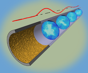 Such A Drag: How Pipe Flows Become Turbulent Ars Technica, 55% OFF