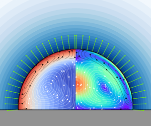 Journal of Fluid Mechanics: Volume 914 - | Cambridge Core