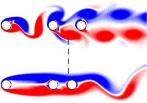 Flow states and transitions in flows past arrays of tandem cylinders ...