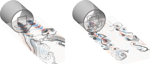 Journal Of Fluid Mechanics: Volume 915 - | Cambridge Core