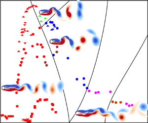 Multiple lock-ins in vortex-induced vibration of a filament