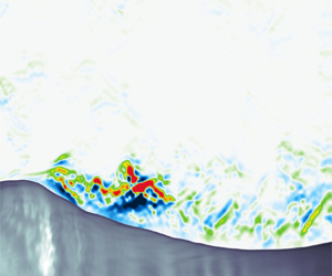 Turbulent and wave kinetic energy budgets in the airflow over wind ...