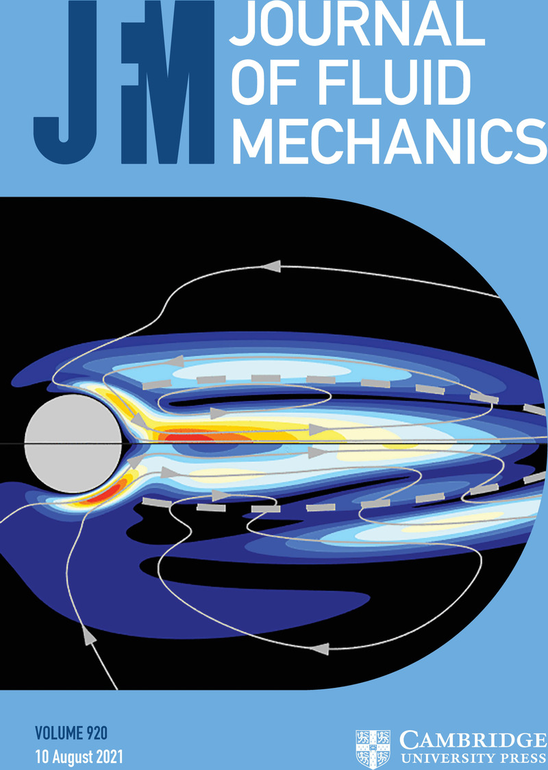 journal of fluid mechanics cover letter