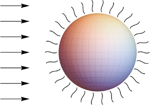 H theorem and boundary conditions for the linear R26 equations