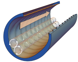 Designing vortices in pipe flow with topography driven Langmuir