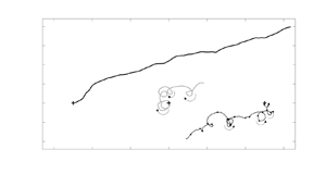 Unique stochastic Lagrangian particle dispersion models for