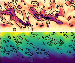 Experimental properties of continuously forced, shear-driven