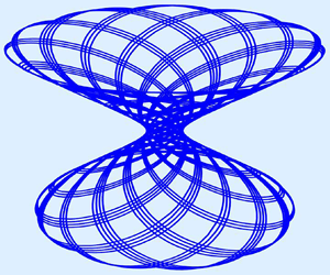 Point-vortex Dynamics In Three-dimensional Ageostrophic Balanced Flows ...