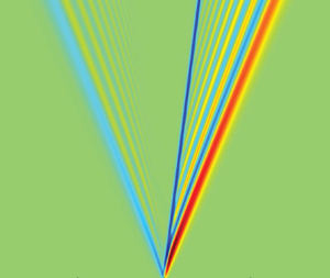 Weakly nonlinear theory for dispersive waves generated by moving