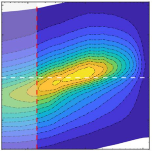 Study Of A Rough-wall Turbulent Boundary Layer Under Pressure Gradient ...