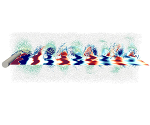 Scale-dependent particle clustering in transitional wake flow