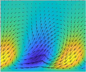 Self-similar mechanisms in wall turbulence studied using resolvent ...