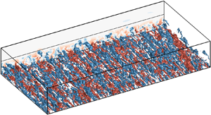 洋書 Near- Wall Turbulent Flows PDF) Near-Wall Turbulent Flows