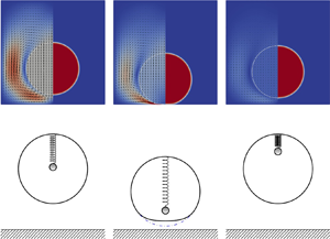 Contactless rebound of elastic bodies in a viscous incompressible