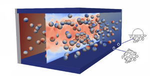 Turbulent channel flow of suspensions of neutrally buoyant