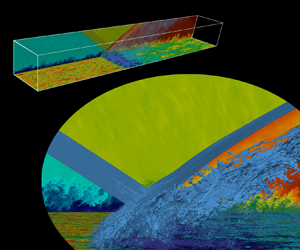 Unsteadiness characterisation of shock wave/turbulent boundary-layer  interaction at moderate Reynolds number | Journal of Fluid Mechanics |  Cambridge Core