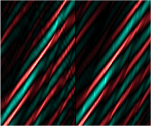 Nonlinear deterministic reconstruction and prediction of remotely measured  ocean surface waves | Journal of Fluid Mechanics | Cambridge Core